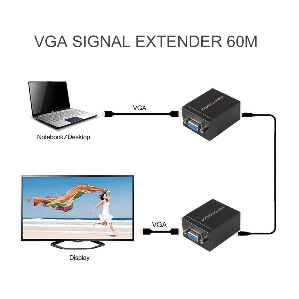 VGA Extender With Lan 60m (RJ45) view 3